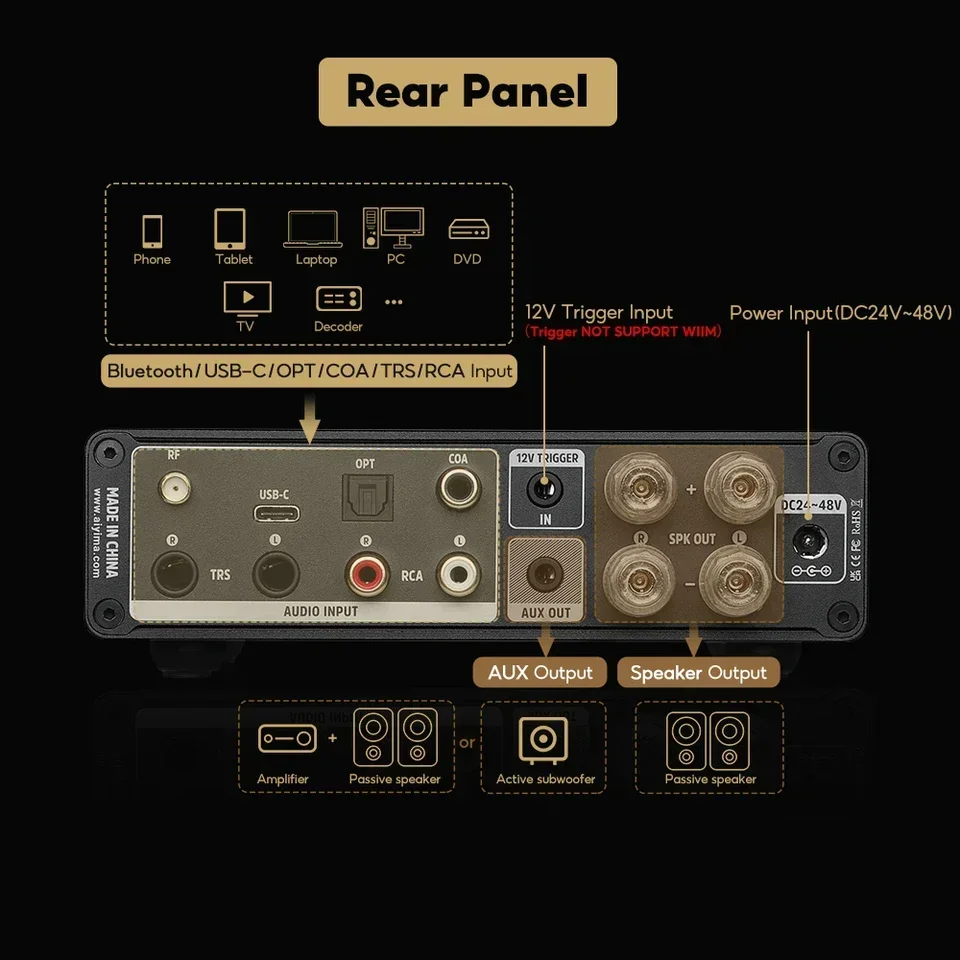 Class D Amplifier - In stock A80 Home Amplifier TPA3255