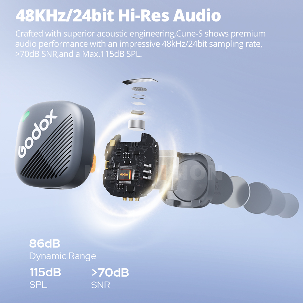 Godox Cube-S 2.4GHz Wireless M - огляд і ціна Microphone Capsule