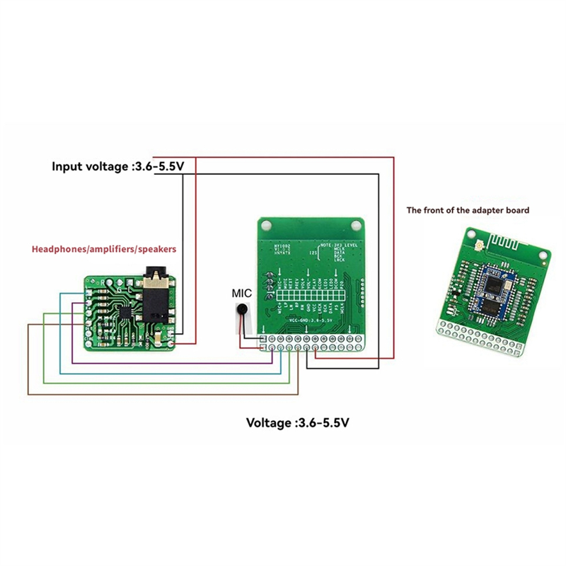 A46M-QCC3034 Bluetooth 5.1 APT - огляд і ціна Sbc Audio Amplifier