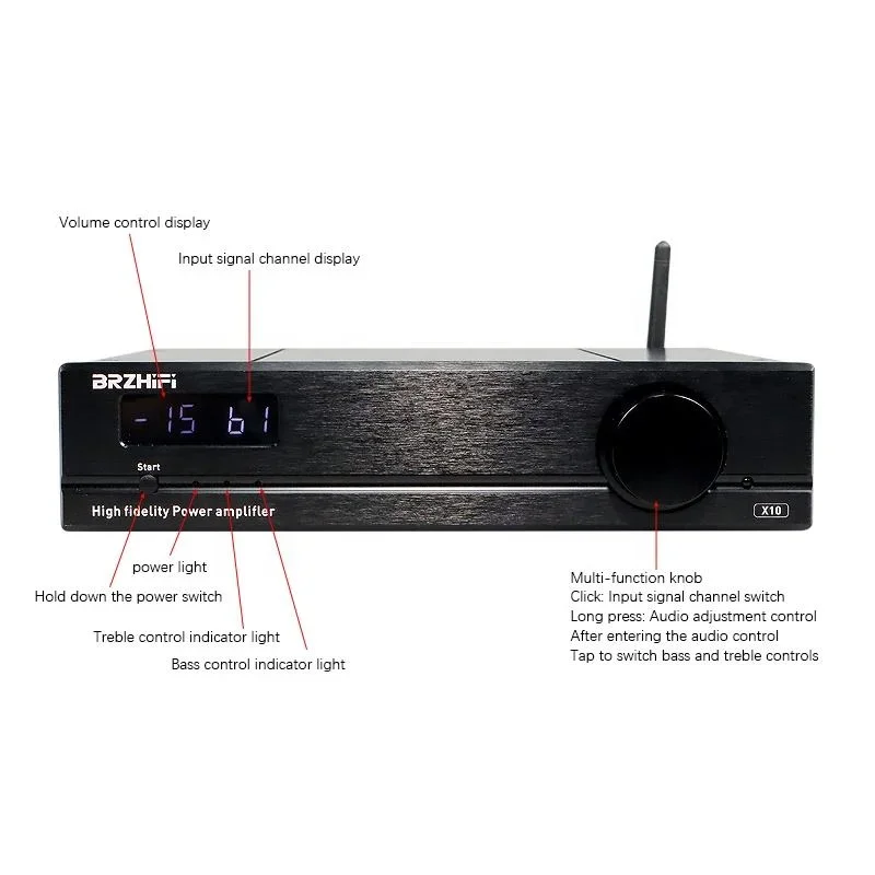 In stock BRZHIFI X10 High Powe - огляд і ціна Audio Dac