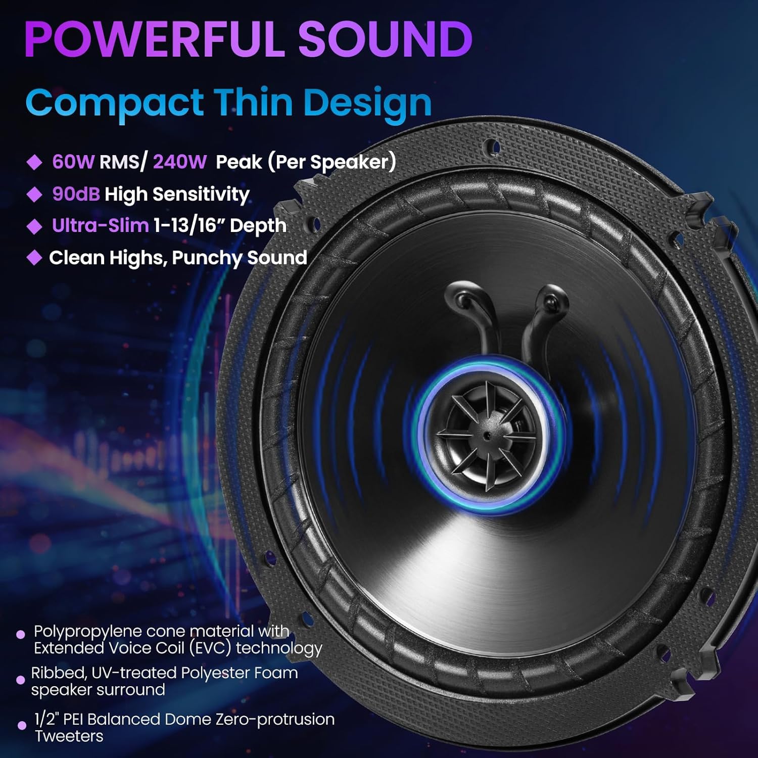 MX Front and Rear Door 6.5 Spe - огляд і ціна Speaker Kit