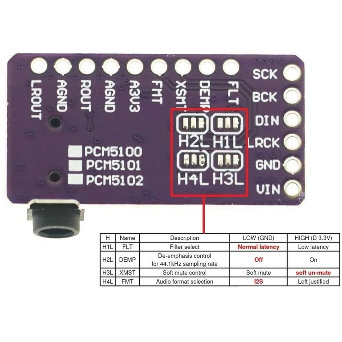 2Pcs IIS PCM5102A Decoder PCM5 - огляд і ціна Pcm5102