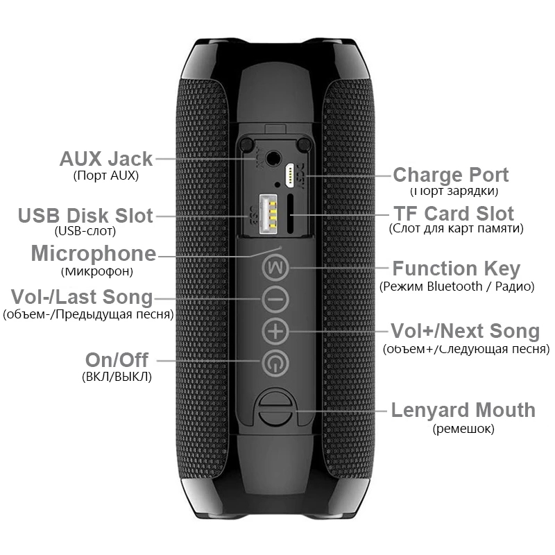 Portable Wireless Caixa De Som - огляд і ціна Sbc Audio Amplifier