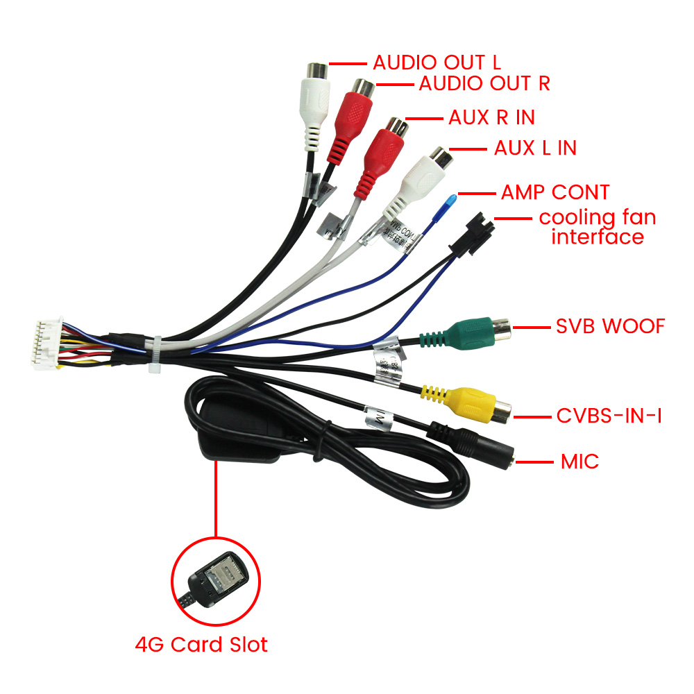 MEKEDE 20 Pin RCA Audio Video  - огляд і ціна Audio Cable Rca