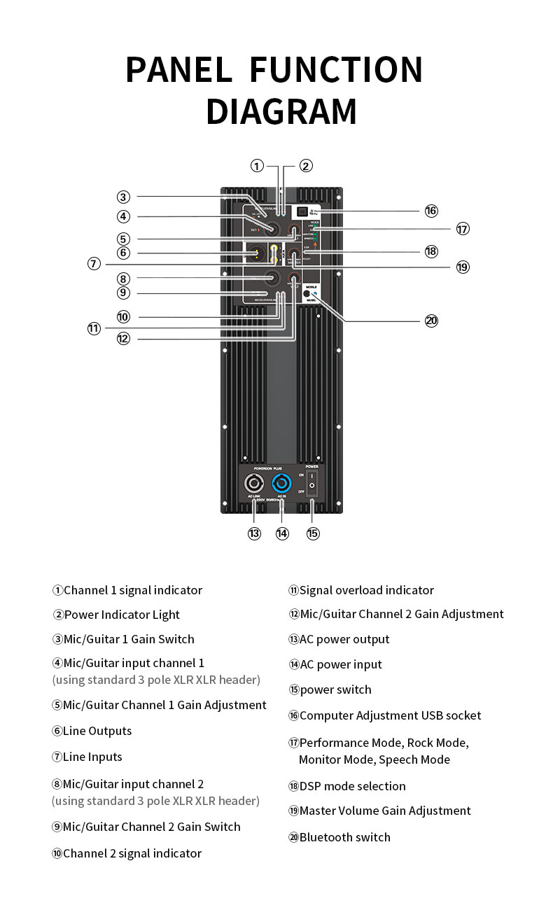 MD 800-Watt DSP 2-Channel Meta - огляд і ціна Class D Amplifier