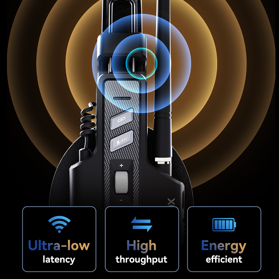 GODOX Skytalk Air 5S 2.4G Full - огляд і ціна Condenser Microphone Kit
