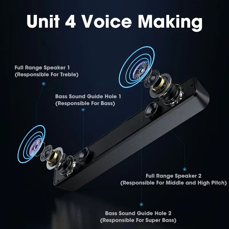 Bluetooth Soundbar for Home Th - огляд і ціна Speaker Wire
