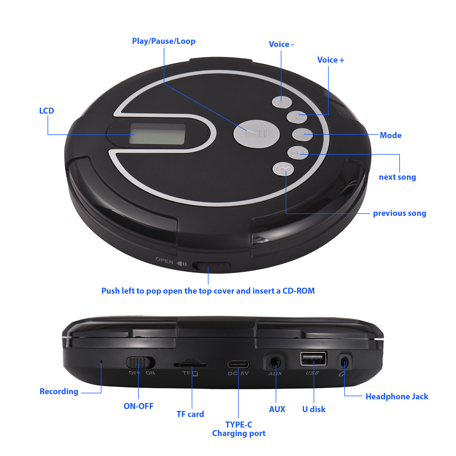 CD Player with Wired Headphone - огляд і ціна Speaker Wire