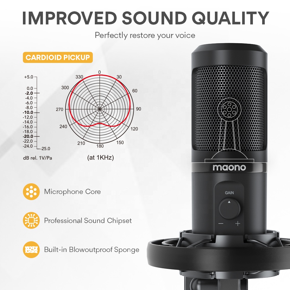 MAONO Professional Microphone  - огляд і ціна Condenser Microphone Kit