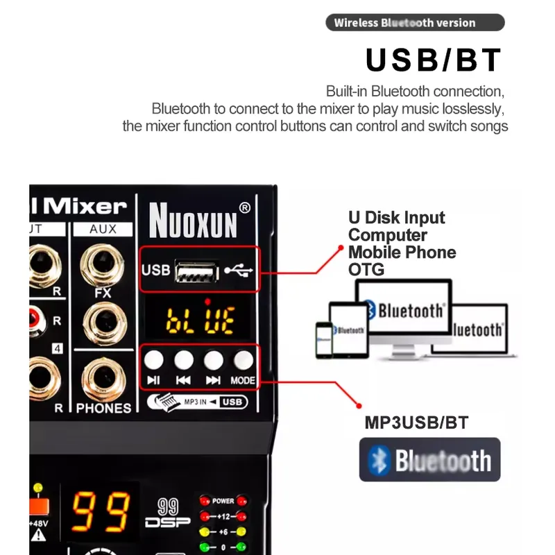 Audio Mixer Sound Board Consol - огляд і ціна Audio Interface