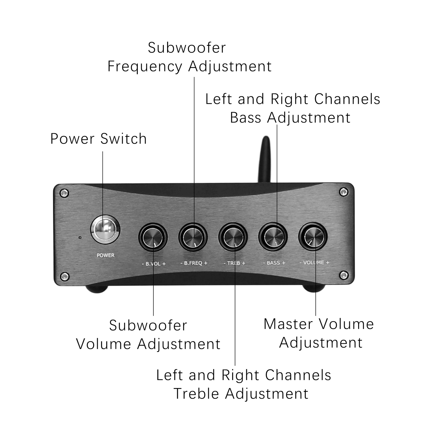 YJCO TPA3255 Bluetooth Power A - огляд і ціна Pcm5102
