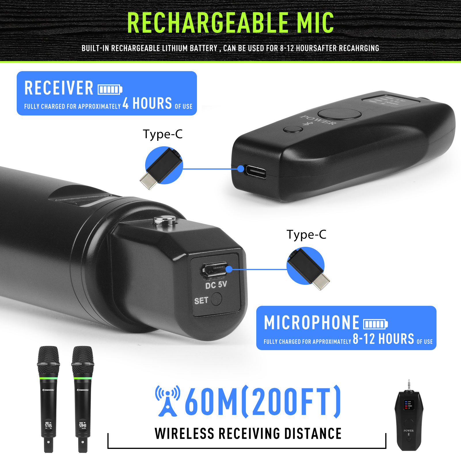 2026 RS-2  Host Stage Performa - огляд і ціна Condenser Microphone Kit