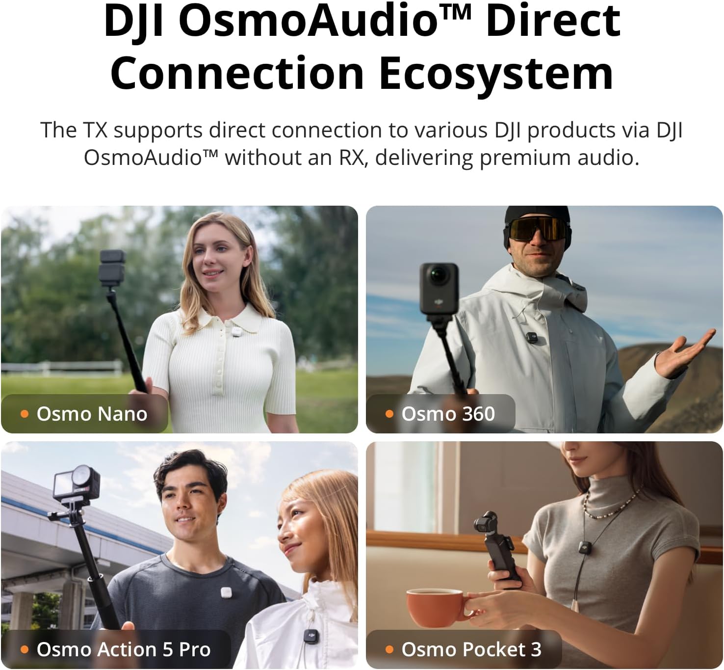 Refurbished DJI Mic 2 Transmit - огляд і ціна Microphone Capsule