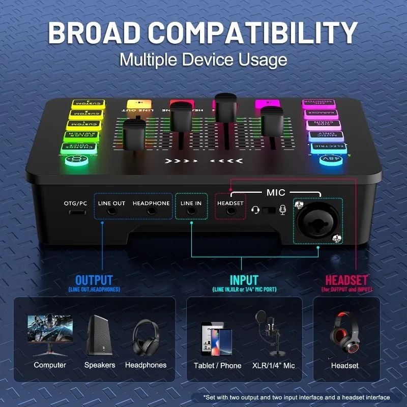 ZX230 Live Stream Sound Card C - огляд і ціна Condenser Microphone Kit