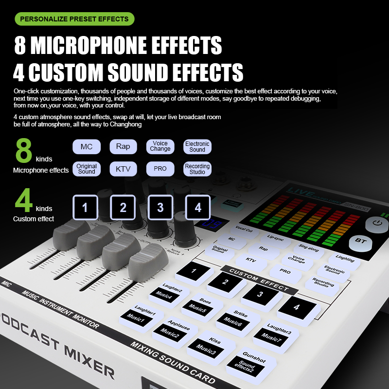 Audio Interface Set With U68 W - огляд і ціна Audio Interface