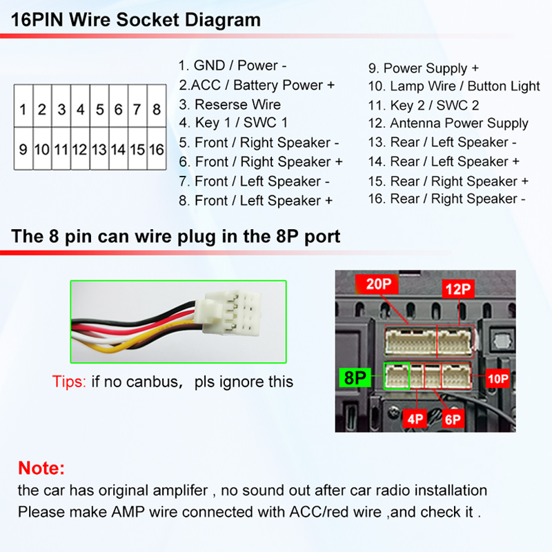 Car Radio Wire Harness Power C - огляд і ціна Audio Cable Rca