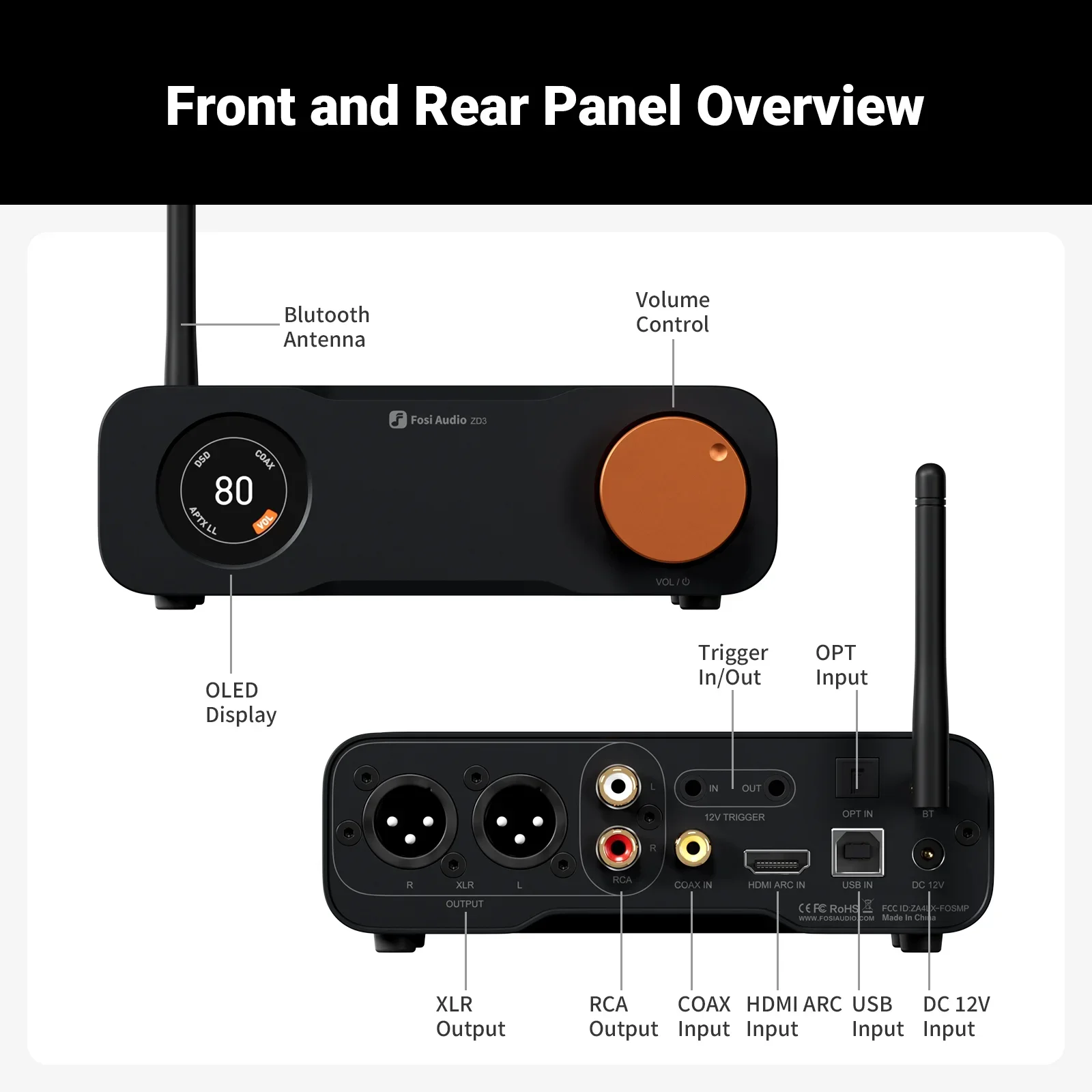 Fosi Audio ZD3 Blue Fully Bala - огляд і ціна Audio Dac
