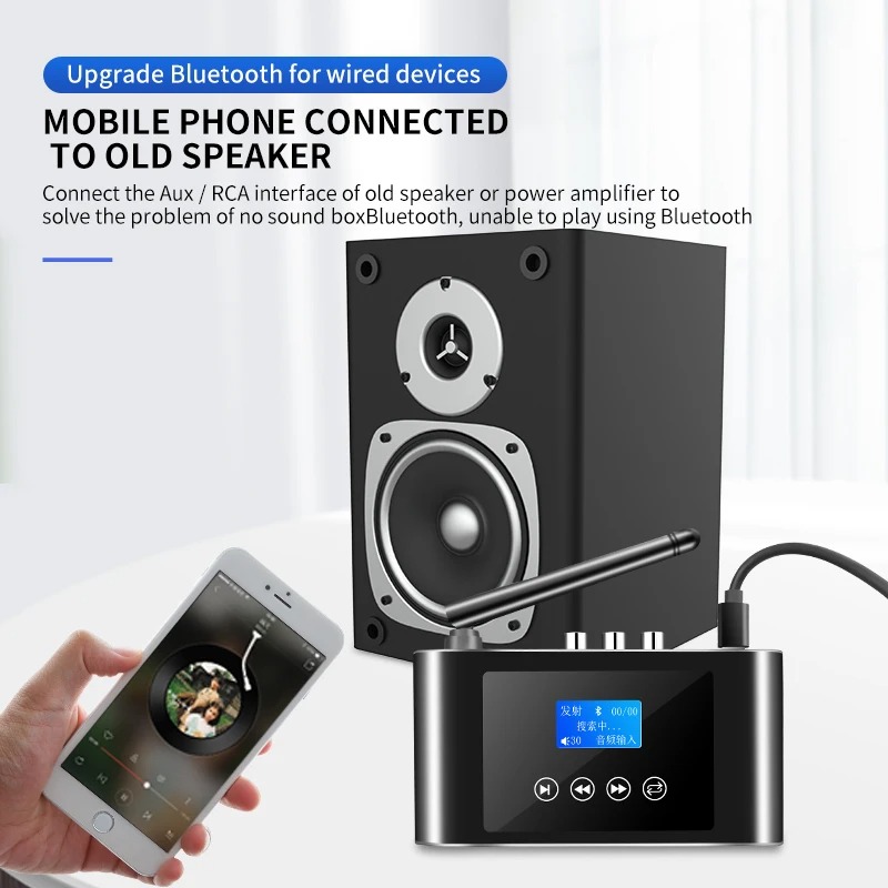 2 in 1 Long Range Bluetooth 5. - огляд і ціна Headphone Amplifier