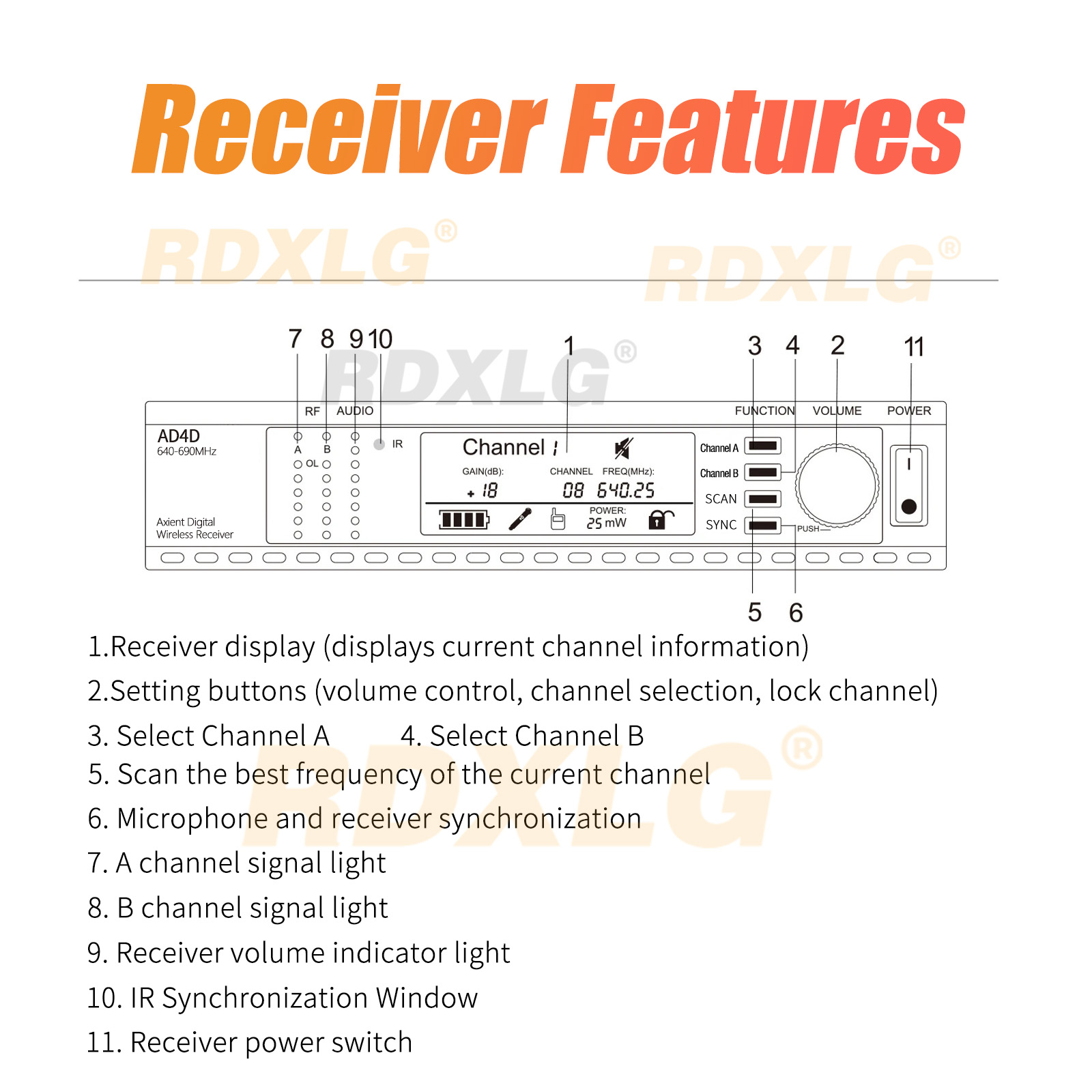 AD4D KSM9 Professional Dual Wi - огляд і ціна Condenser Microphone Kit