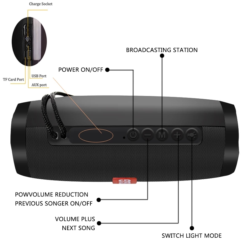 Outdoor Bluetooth Speaker Wire - огляд і ціна Sbc Audio Amplifier
