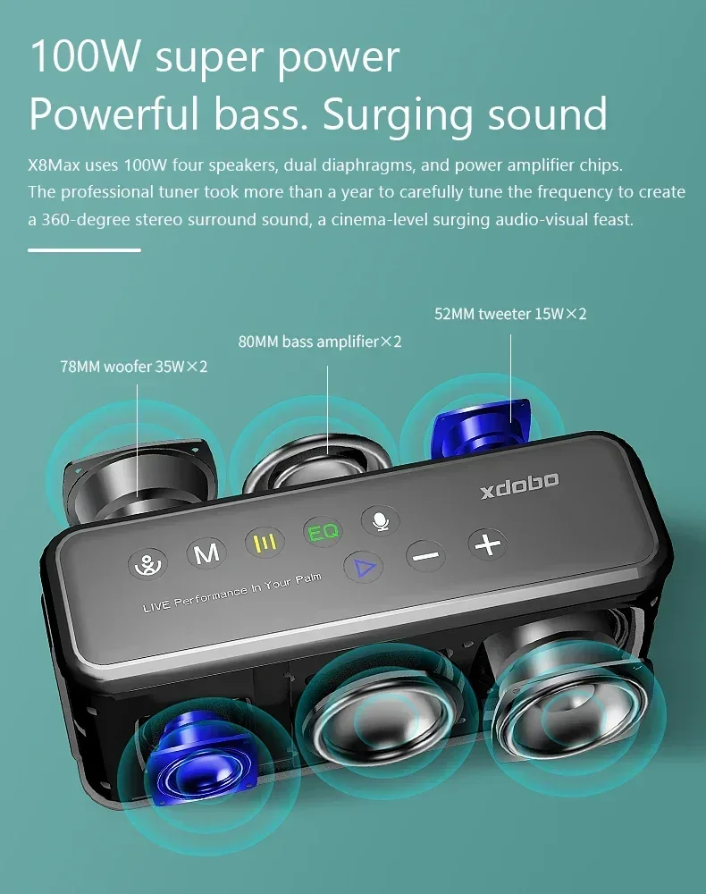 2026 XDOBO X8 Max 100W Speaker - огляд і ціна Speaker Wire