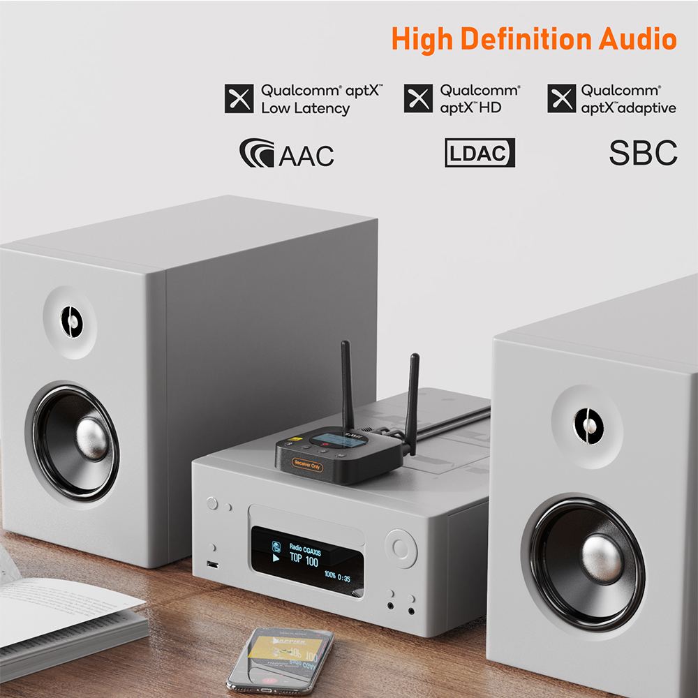 1Mii B06Pro+ Home Stereo Recei - огляд і ціна Audio Dac