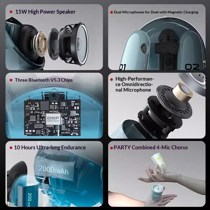 SONGX SONGMONSTER Cute Robot K - огляд і ціна Full Range Speaker